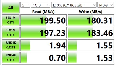 SanDisk Professional G-DRIVE ArmorATD CrystalDiskMark testi.