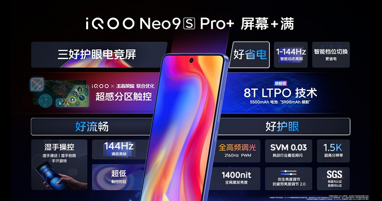 Samsung'un değil, Galaxy platformu için Snapdragon 8 Gen 3'ü kullanan ilk akıllı telefon.  iQOO Neo9S Pro+ sunuldu: 5500 mAh, 120 W, 144 Hz, iki katı 50 MP - 400 Dolar karşılığında