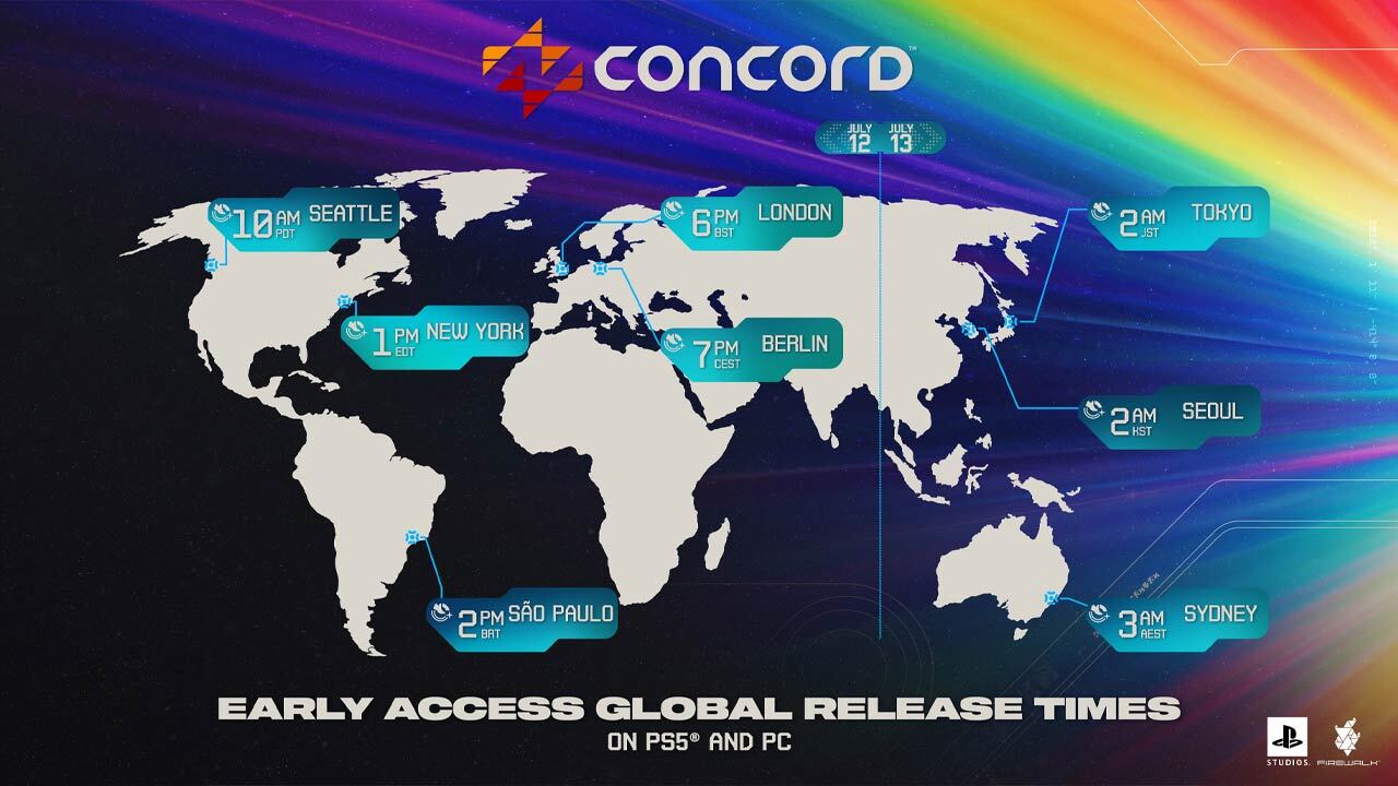 Avustralyalılar Concord beta'yı oynamak için çok geç saatlere kadar ayakta kalmak zorunda kalacaklar.