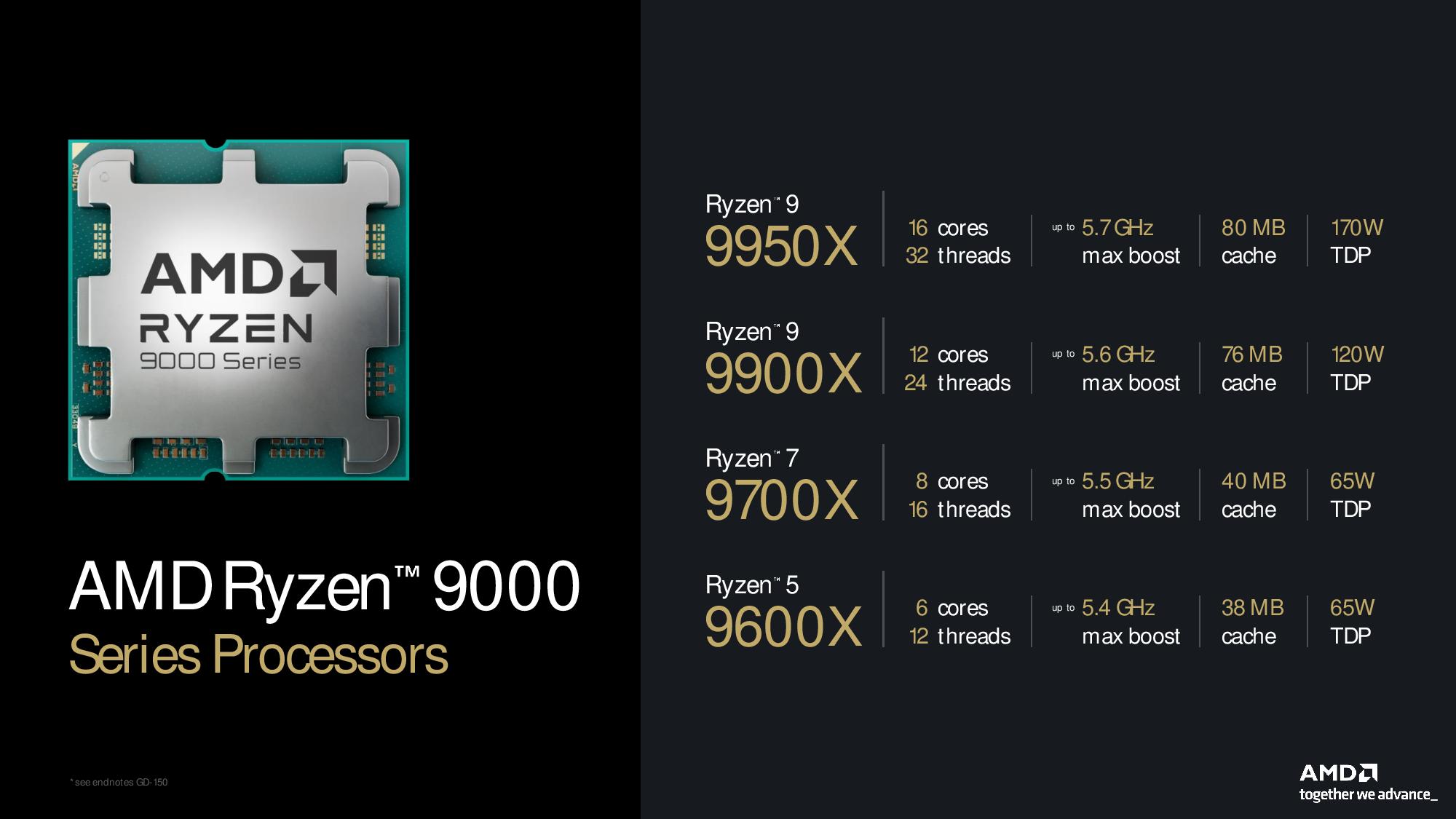 AMD 9000 Serisi