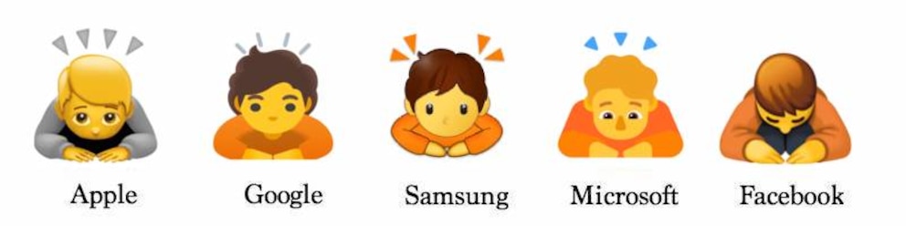 Eğilen kişi anlamına gelen emoji