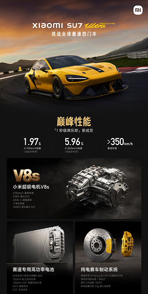 Xiaomi SU7 Ultra sunuldu: V8s motor, 1548 hp  ve 1,97 saniyede 100 km/saat hıza ulaşma
