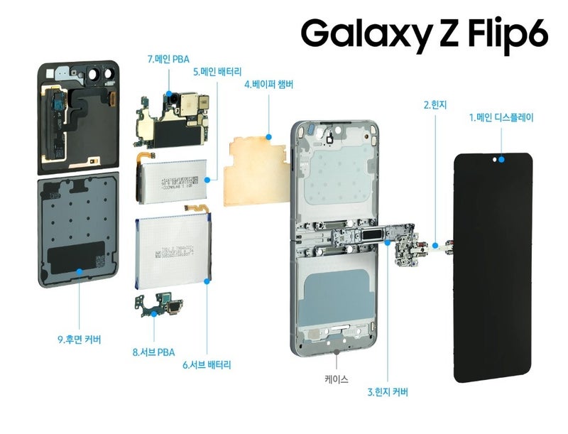 Galaxy Z Fold 6 ve Z Flip 6'nın parçalara ayrılmış görünümü | Resim kredisi – Samsung