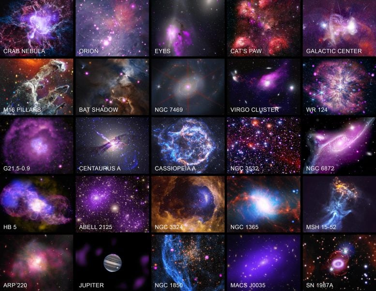 Chandra 25 Etiketli Görüntüler