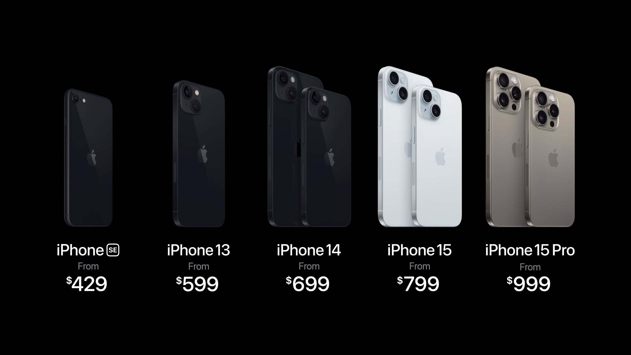 Apple fiyatları, ortalama Apple tutkununun geceleri uyanık kalmasını sağlayan şeydir. | Resim kredisi – Apple - Three Fiddy'nin iPhone'unu indirime sokması Apple'ın en akıllıca hareketi değil ve Hindistan ile buzları eritmeyecek