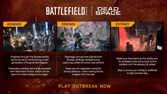 Dead Space Battlefield 2042 etkinliği oyuncuları geri getiriyor ancak hayal kırıklığı yaratıyor