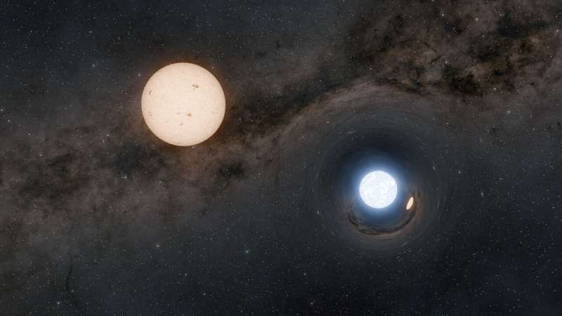 Gökbilimciler Güneş benzeri yıldızların yörüngesinde dönen 21 nötron yıldızı keşfetti
