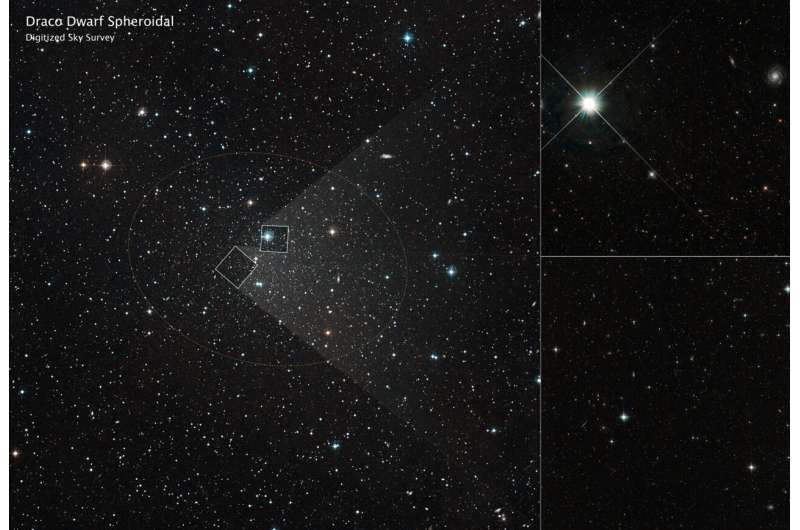 NASA’nın Hubble uydusu yıldız hareketlerini kullanarak cüce galaksideki karanlık maddeyi izliyor