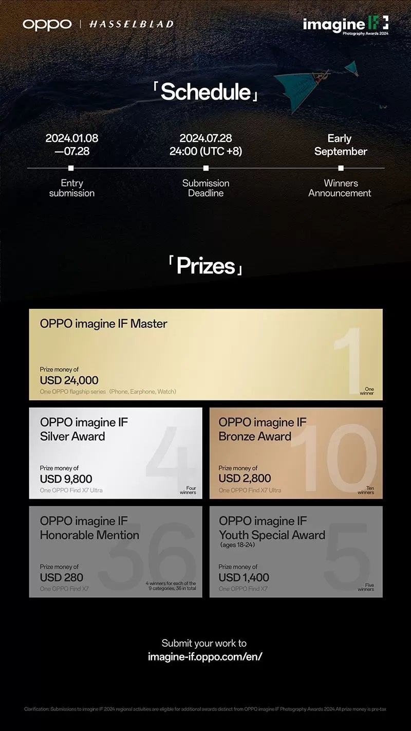 Resim kredisi - Oppo. - Oppo'nun Imagine IF Fotoğrafçılık Ödülleri 2024 yarışmasından 24.000 $ kazanmak için son şans