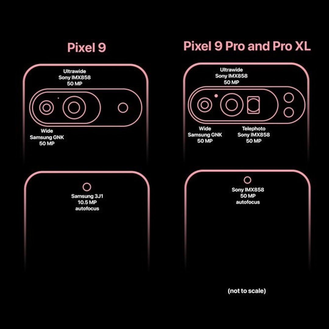 Pixel 9, Pixel 9 Pro ve Pixel 9 Pro XL için iddia edilen kamera özellikleri. - Pixel 9 kamerası: Beklenen özellikler ve yükseltmeler