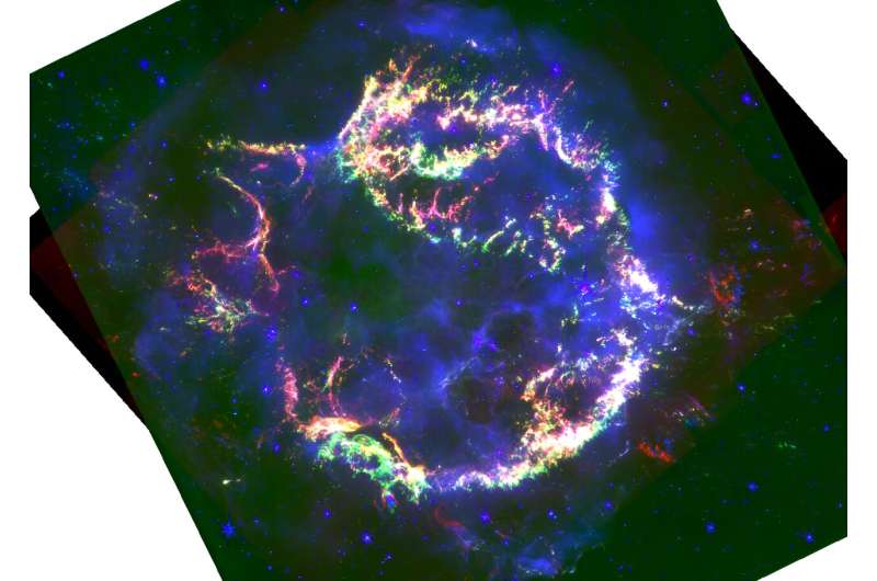 Webb, Cassiopeia A’nın genç süpernovasında çarpıcı püskürme ve CO yapılarını ortaya çıkardı