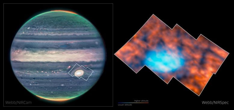 Webb, Jüpiter’in Büyük Kırmızı Lekesi Üzerinde Beklenmedik Olayları Ortaya Çıkardı