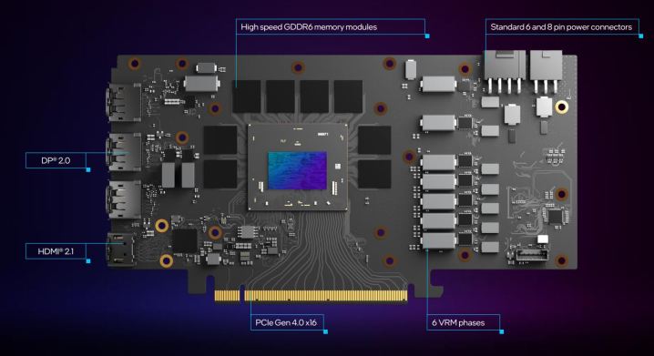 Soğutucusu çıkarılmış bir Intel Arc GPU.