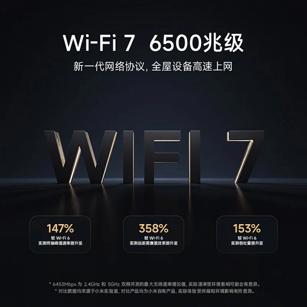 Güçlü bir işlemciye, altı antene ve 2,5 Gbps bağlantı noktasına sahip Wi-Fi 7 yönlendirici - yalnızca 70 ABD doları.  Xiaomi BE6500 sunuldu