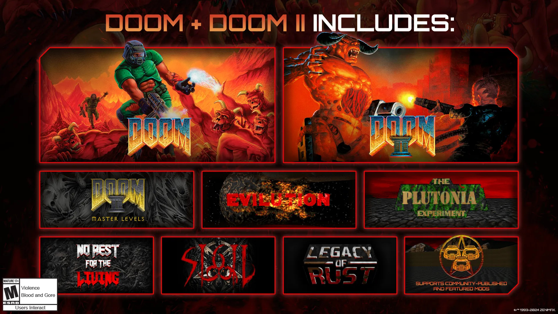 Doom + Doom 2 re-released edition içerikleri - dahil olan tüm ekstra genişleme paketlerini gösteren grafik.