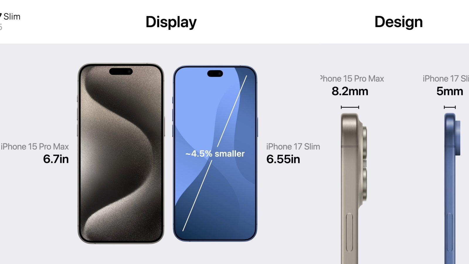 Ne kadar ince çok incedir; ve ne kadar ince çok kırılgandır? - Tek kameralı 1.300 dolarlık iPhone Slim - Apple'ın bugüne kadarki en büyük suçu: Bana metal bir iPhone verin!