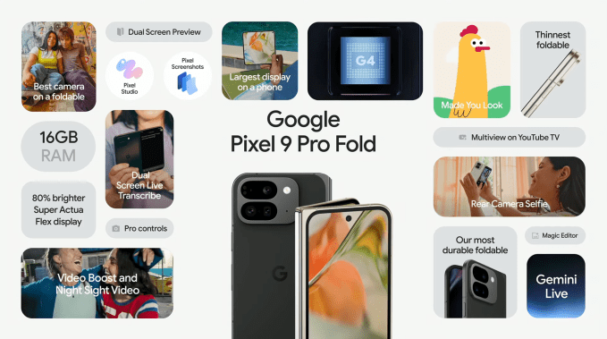 Google Pixel 9 Pro Fold'un Made by Google 2024'teki Özellikleri ve Özellikleri