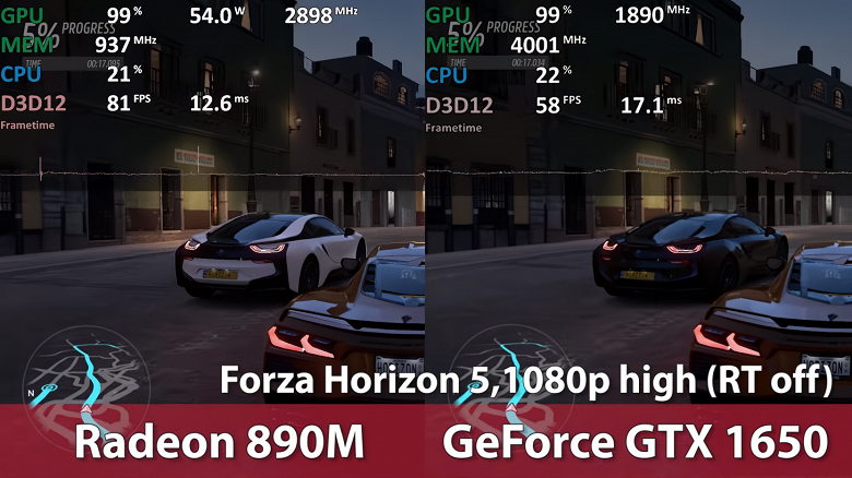 AMD sonunda başardı. Entegre grafik AMD Radeon 890M ayrık GeForce GTX 1650'den daha iyi performans gösteriyor