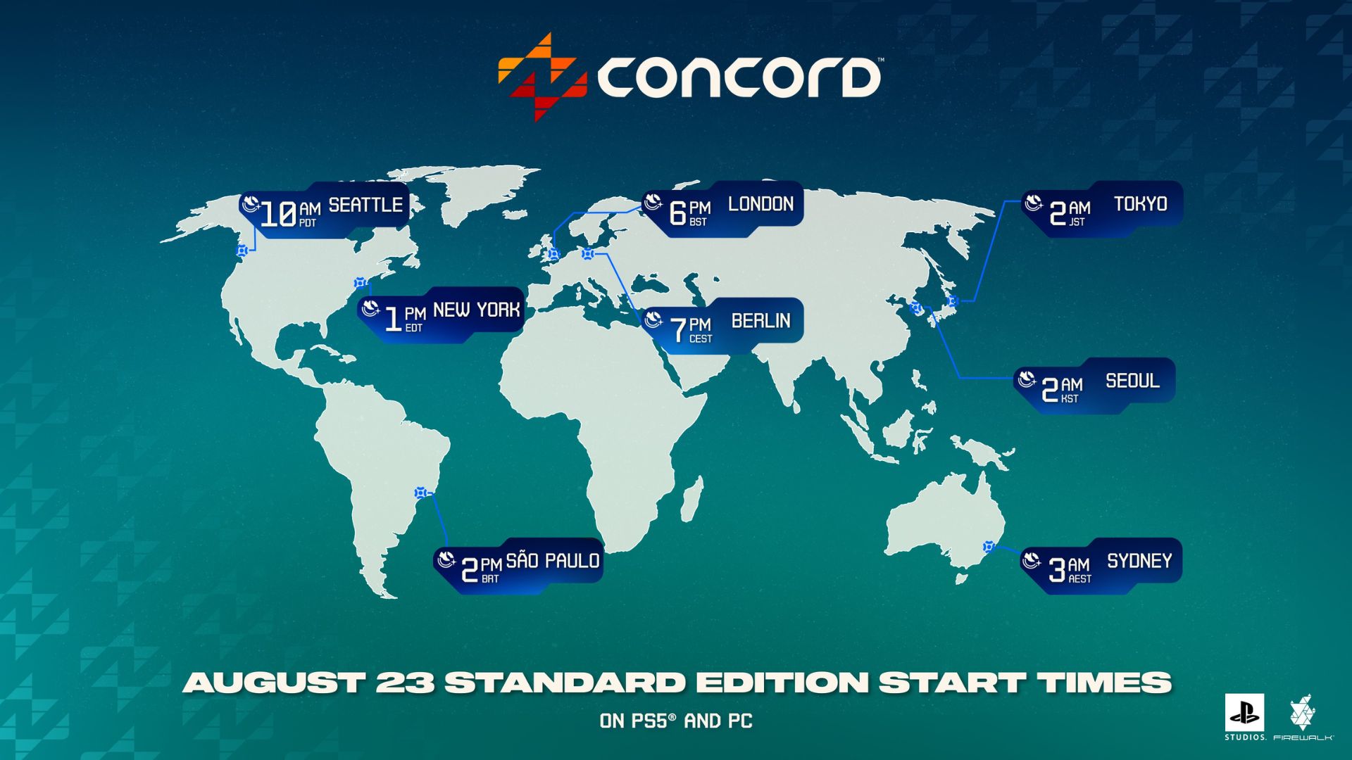 Concord ne zaman çıkıyor? PC çıkış saatleri ve ön yükleme