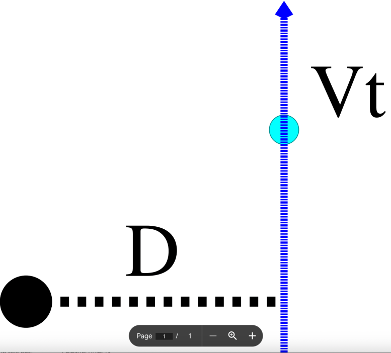 Bir Pulsarın Zaman Bağımlı Geometrisi