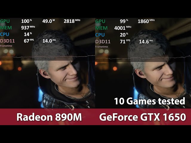 Nvidia’nın ikinci en popüler GPU’su bu AMD dizüstü bilgisayar CPU’su tarafından sahiplenildi