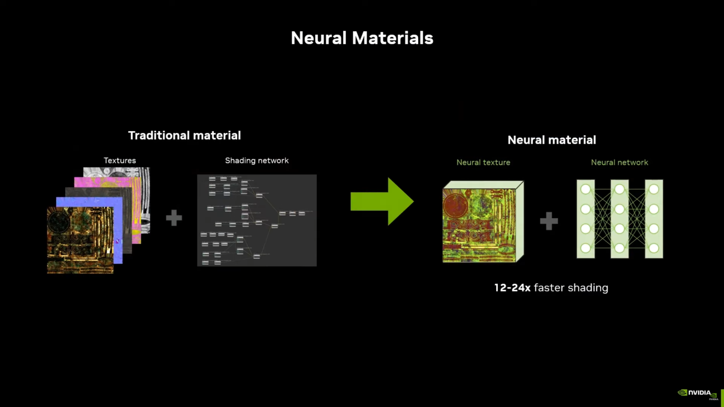 nvidia-nöral-modeller-gerçek zamanlı-doku-nesne-oluşturma-12-24x-performansta-hızlanma-_7