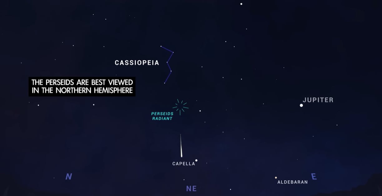 Perseid meteor yağmurunun radyantını gösteren harita. 