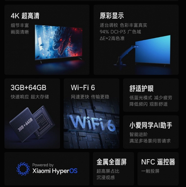 NFC uzaktan kumandalı 120 Hz 4K TV Redmi Smart TV A Pro 75 tanıtıldı