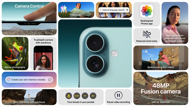 iPhone 16 ve iPhone 16 Plus tanıtıldı. Bu, temel iPhone'a yönelik son yıllardaki en önemli güncellemedir.