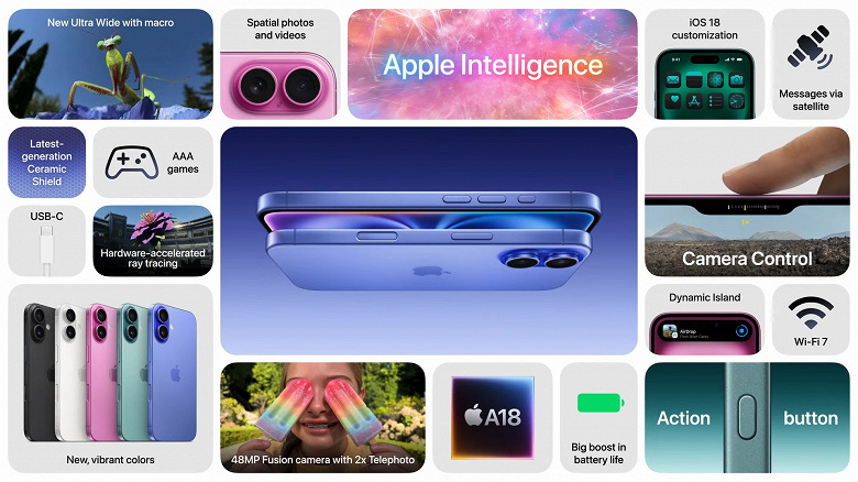 iPhone 16 ve iPhone 16 Plus tanıtıldı. Bu, temel iPhone'a yönelik son yıllardaki en önemli güncellemedir.
