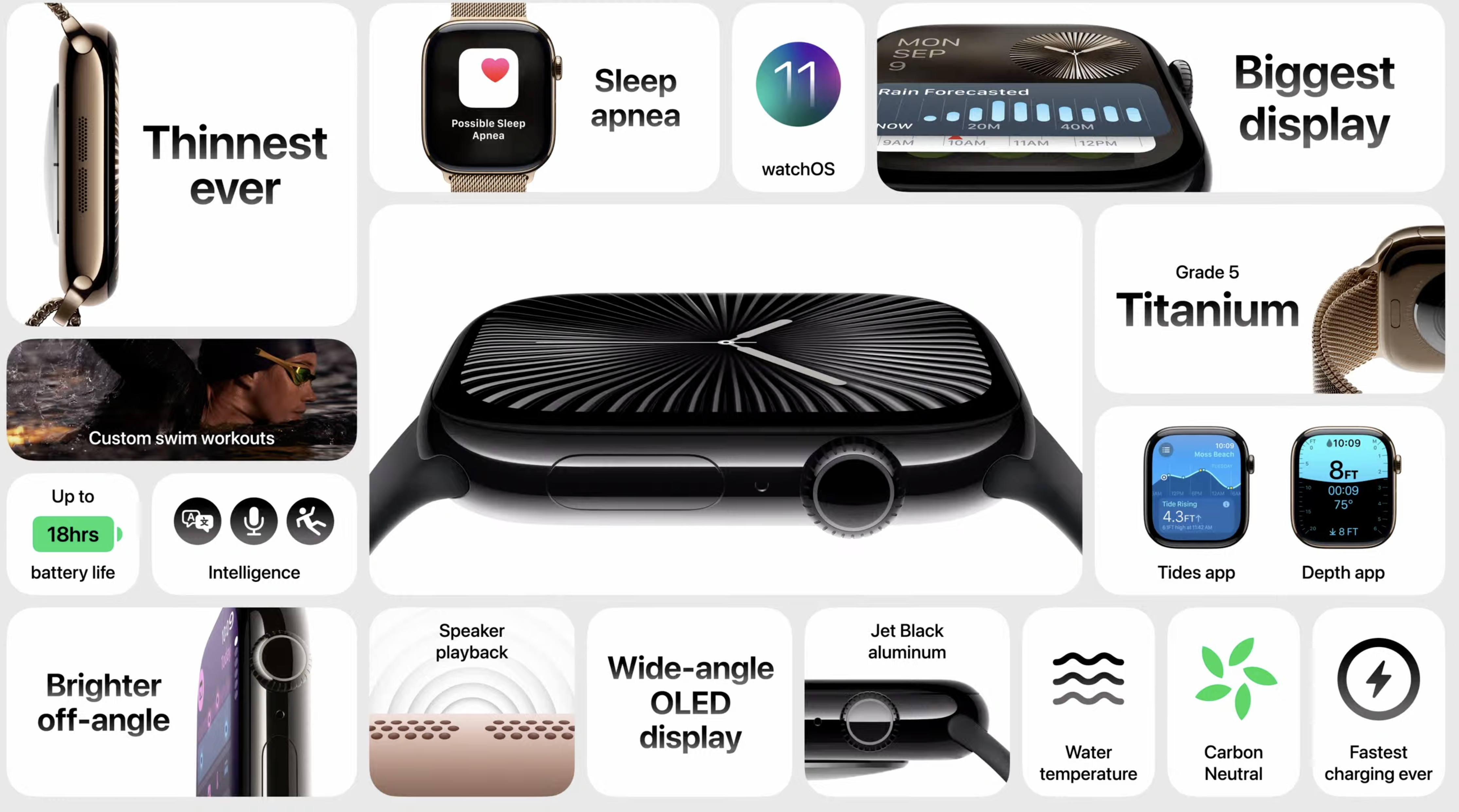 Ekran Görüntüsü 2024 09 09 225013 Apple Watch Series 10