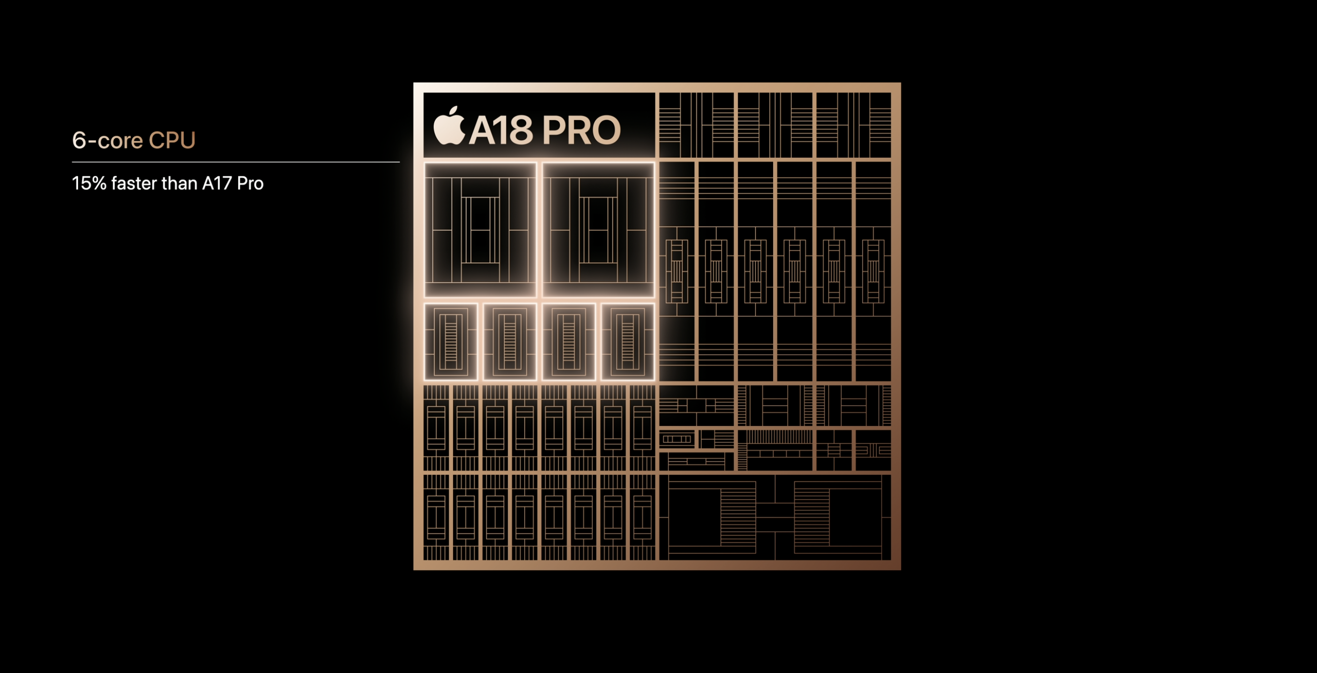 A18 Pro