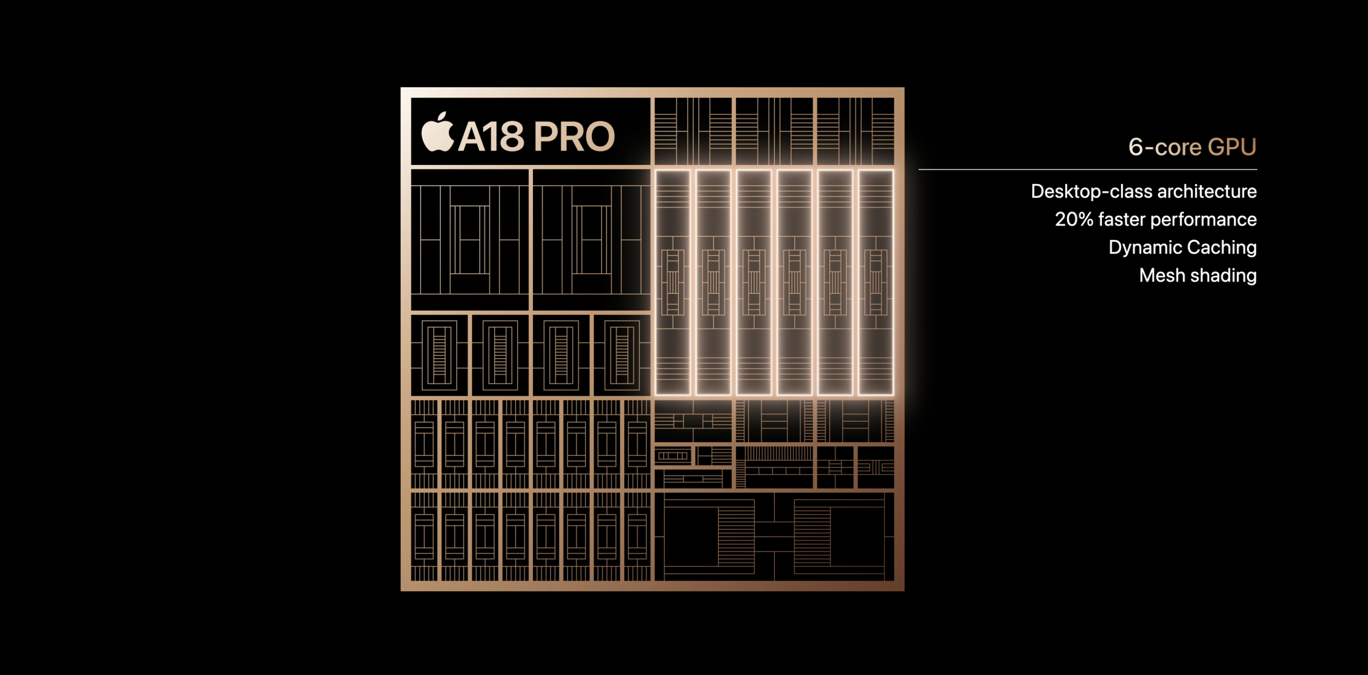 A18 Pro