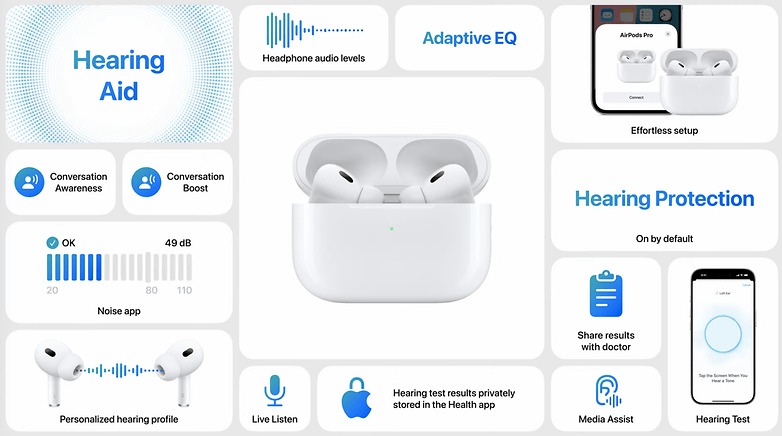 Apple AirPods Pro 2