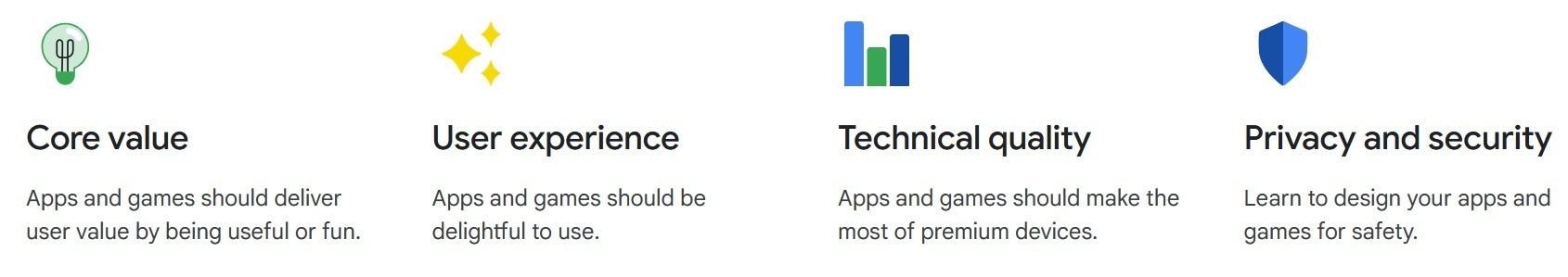 Google, Play Store'u temizlemeye çalışıyor. | Resim kredisi-Google - Google'ın Play Store'u temizlemesi, listelenen uygulama sayısının keskin bir şekilde azalmasıyla başladı