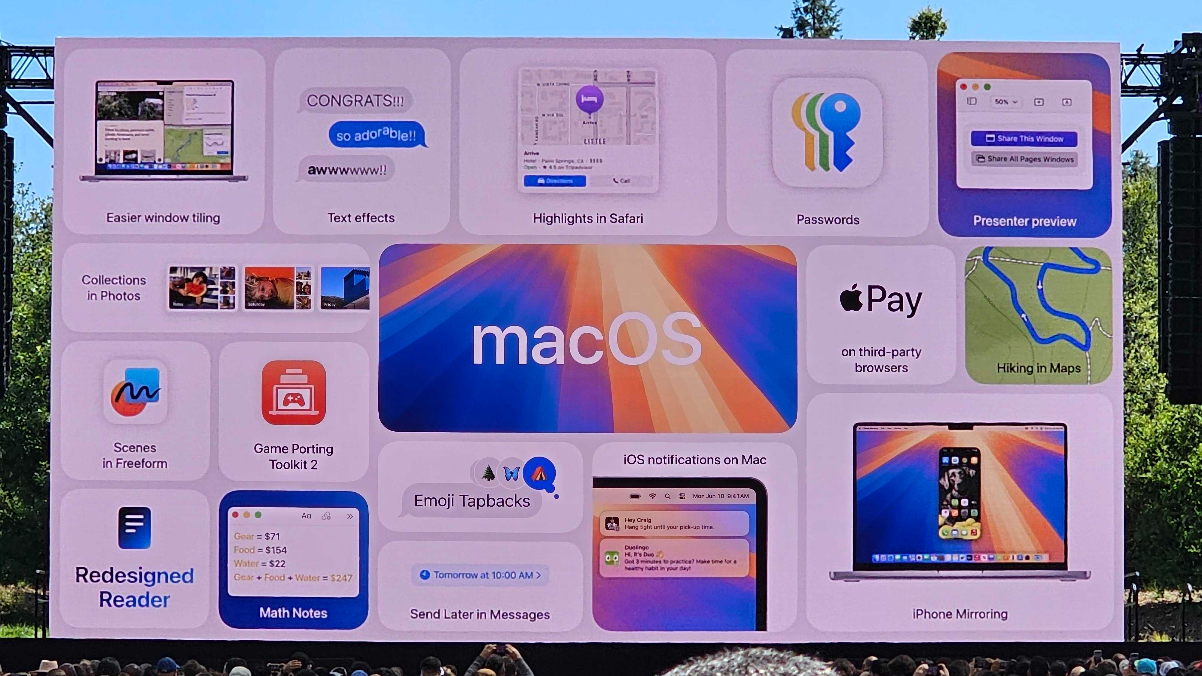 WWDC 2024'te çeşitli özellikleri gösteren macOS 15 sunum panosu