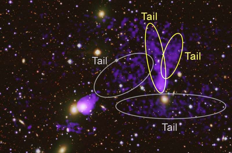 NASA'nın Chandra'sı Akıntıları Aşan Bir Galaksi Kümesi Buldu