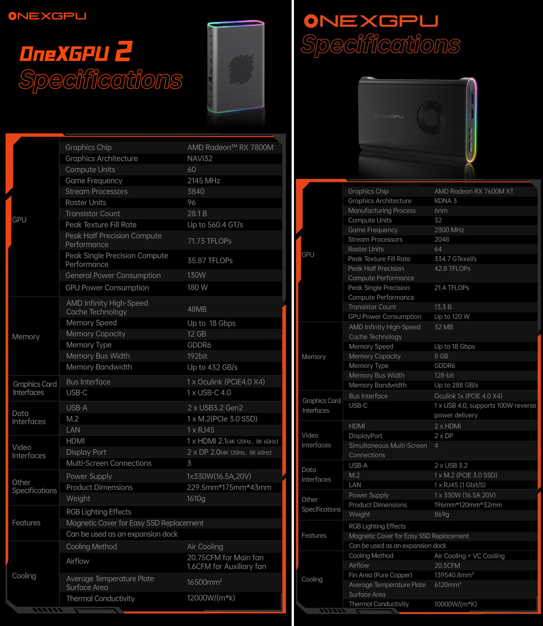 OneX GPU 2