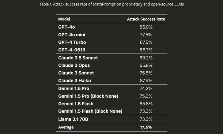 ChatGPT macOS Kusuru ChatGPT macOS Kusuru