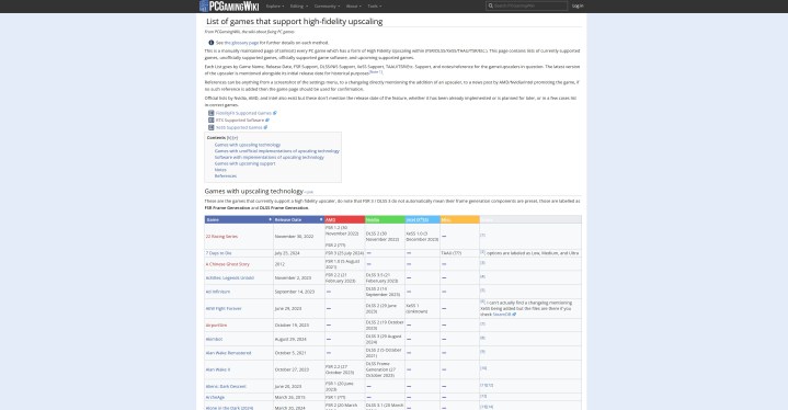 PCGamingWiki'de yükseltmeyi destekleyen oyunların listesi.