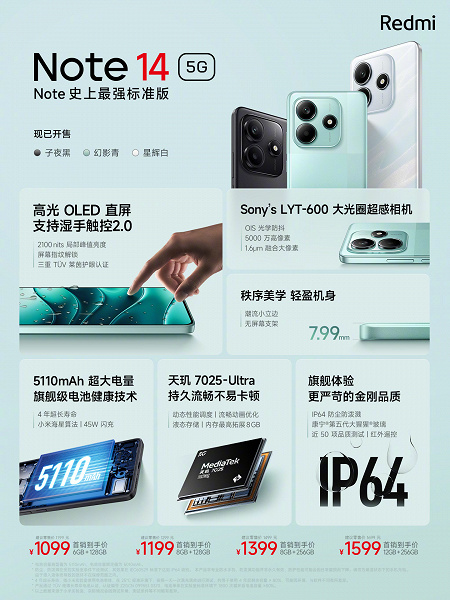 İnce gövde, 5110 mAh, Dimensity 7025-Ultra, IP64 ve Galaxy S24 Ultra gibi şarj etme - yalnızca 155 dolar. Redmi Note 14 5G tanıtıldı