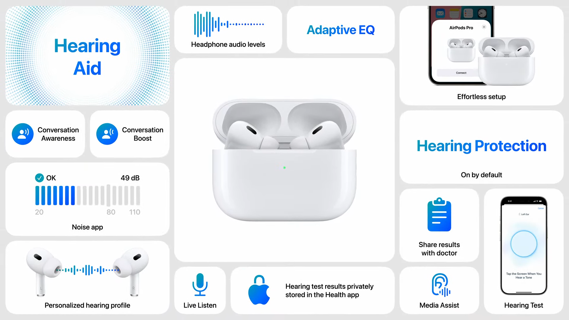 AirPods Pro 2 işitme cihazı olarak | Resim kredisi – Apple - Artık AirPods Pro 2'yi işitme cihazı olarak kullanabilirsiniz