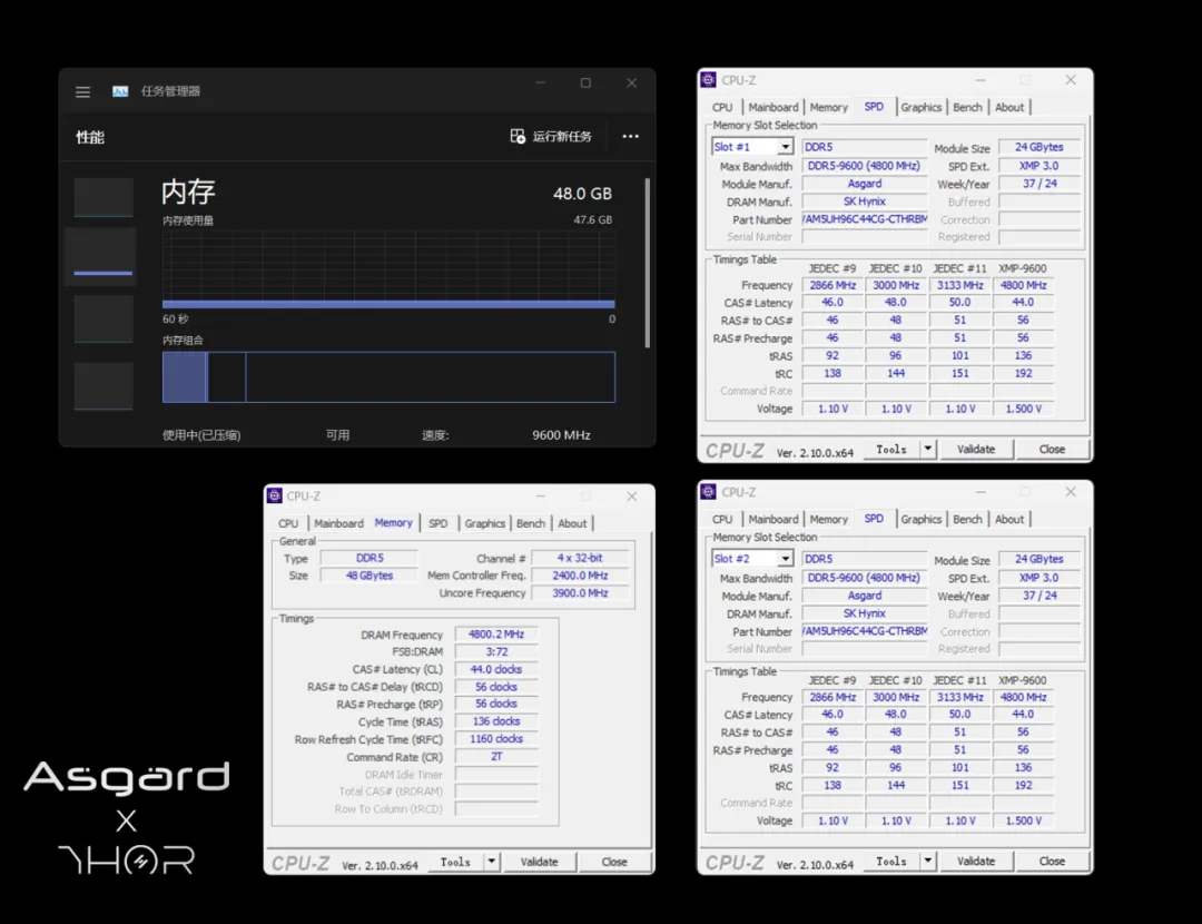 Asgard x Thor DDR5-9600 CUDIMM'ler