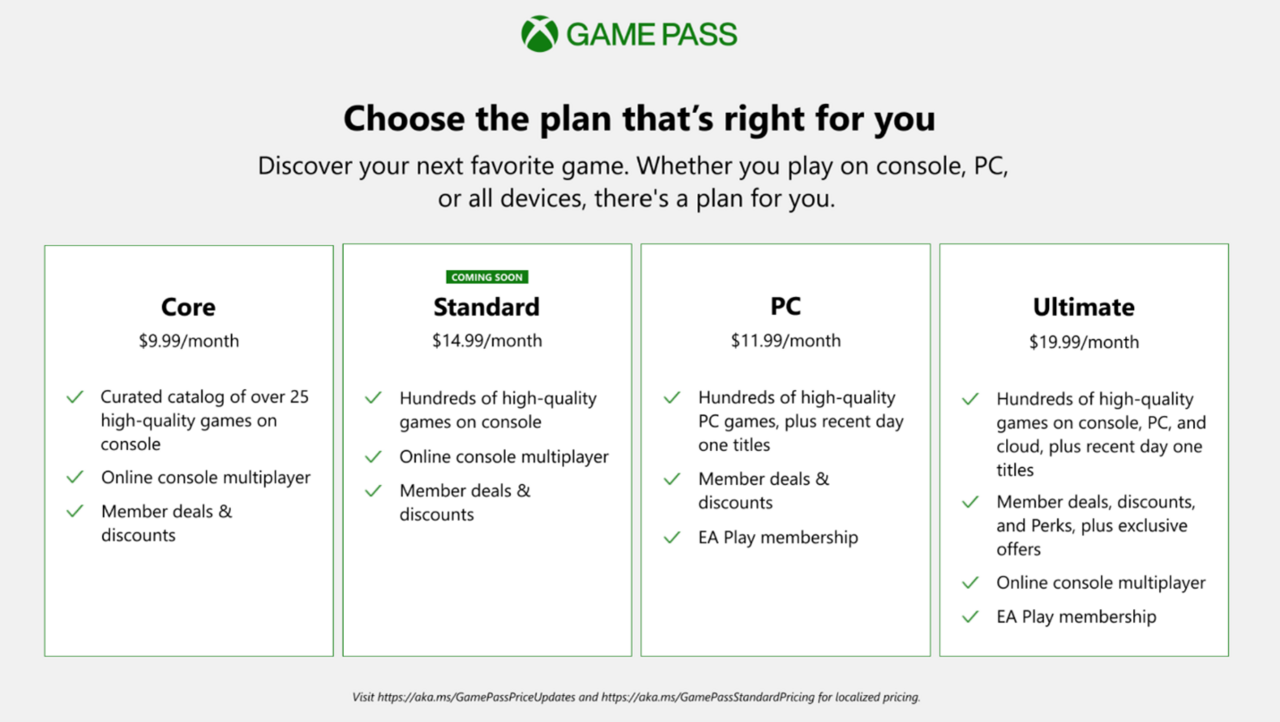 Game Pass Standard Şu Anda Mevcut, Ancak Microsoft’un Yeni Sürümlerini Bir Süre Almayacak