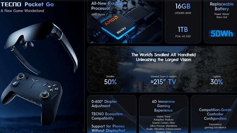 Tecno Pocket Go hakkında en önemli gerçekleri içeren infografik