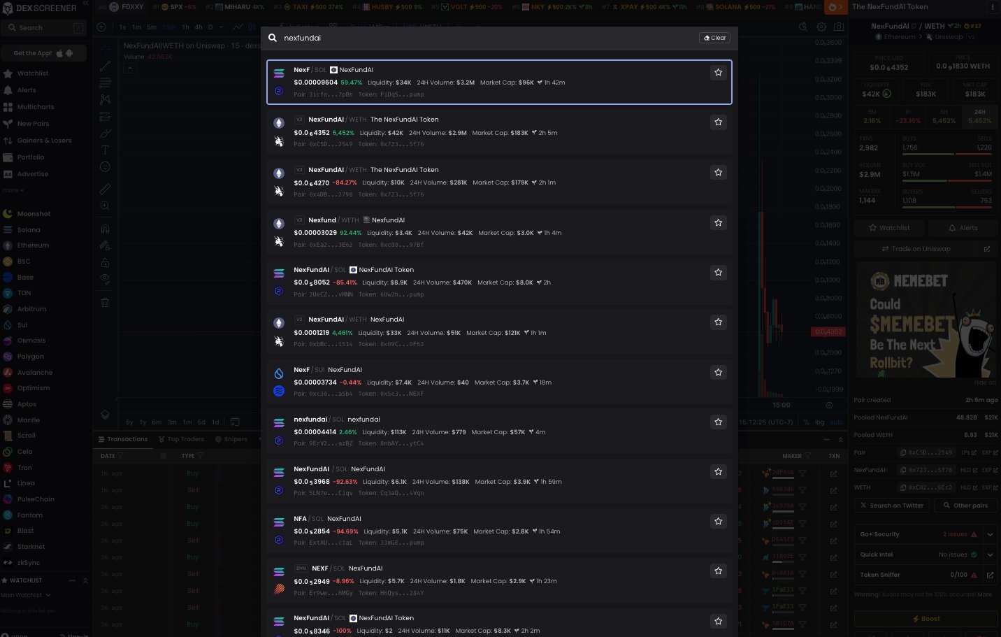 İddianameler açıklandıktan sonra yeni taklit NexFundAI tokenleri oluşturuldu.