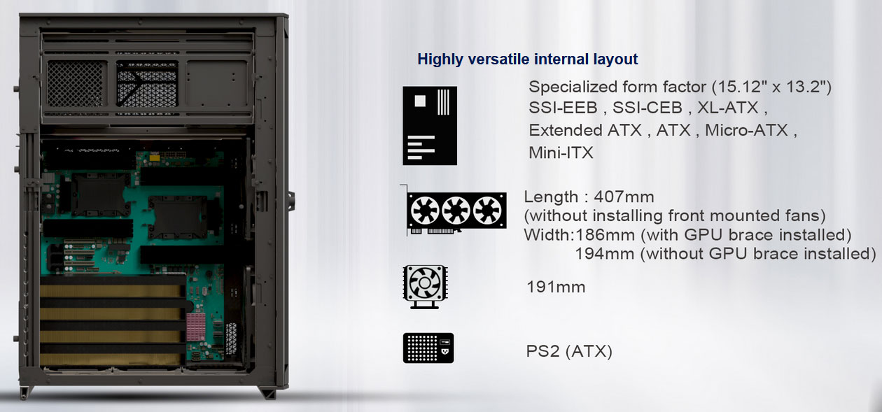 SilverStone Alta D1 kılıfı