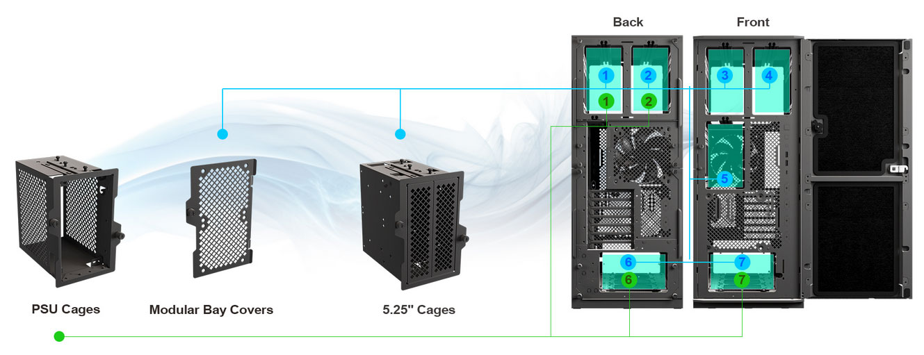 SilverStone Alta D1 kılıfı