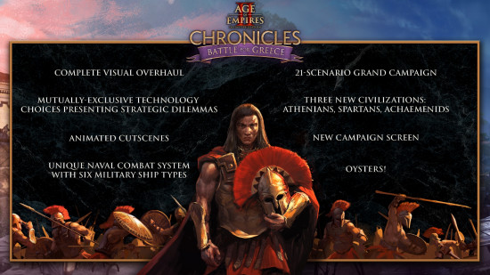 Age of Empires 2 DLC: Battle for Yunanistan genişletmesiyle AOE2'ye gelen önemli yeni özellikleri vurgulayan bir grafik