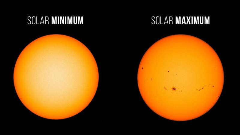 NASA, NOAA: Güneş 11 yıllık güneş döngüsünde maksimum aşamaya ulaştı